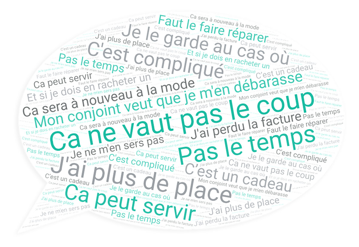 nuage mots